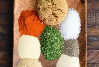 Gourmet Pork Perfection Rub