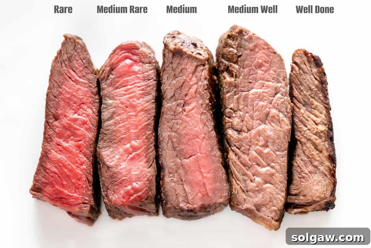 The Art of Grilling Perfect Steaks 7 Five slices of steak displaying different levels of doneness from rare to well-done.