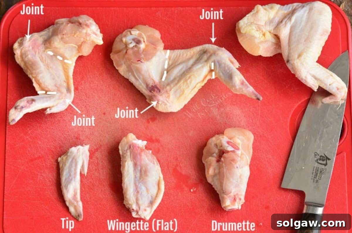 Chicken wings on a wood cutting board with a knife explaining how to break a chicken wing down.
