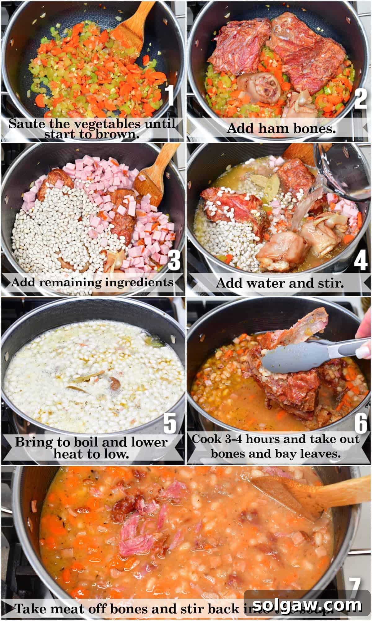 A step-by-step infographic showing the process of making ham and bean soup on a stovetop, from sautéing vegetables to slow simmering.