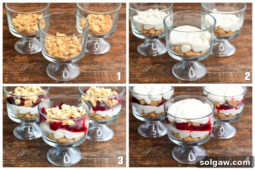 A step-by-step visual guide showing how to layer crushed graham crackers, creamy cheesecake filling, and homemade cherry topping into glass dessert cups to create stunning no-bake parfaits.